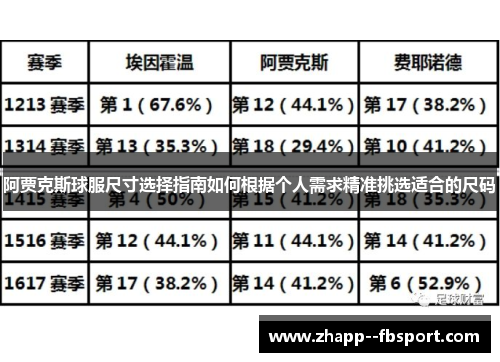 阿贾克斯球服尺寸选择指南如何根据个人需求精准挑选适合的尺码