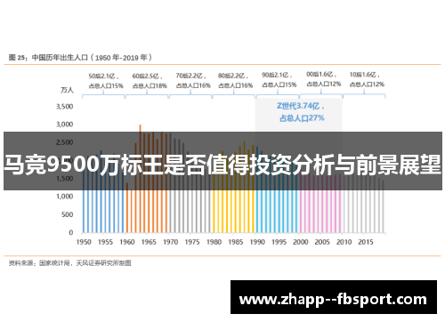 马竞9500万标王是否值得投资分析与前景展望