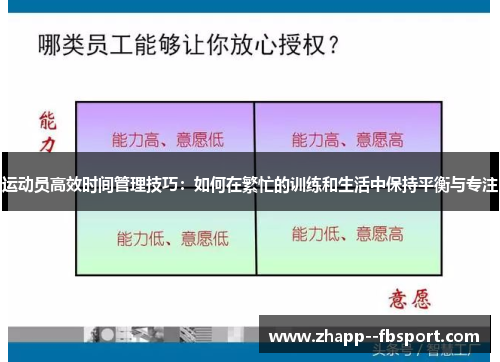 运动员高效时间管理技巧:如何在繁忙的训练和生活中保持平衡与专注 运动员高效时间管理技巧:如何在繁忙的训练和生活中保持平衡与专注