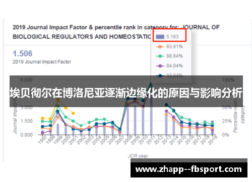 埃贝彻尔在博洛尼亚逐渐边缘化的原因与影响分析 埃贝彻尔在博洛尼亚逐渐边缘化的原因与影响分析